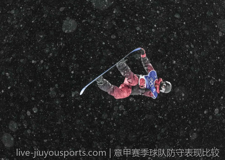 意甲赛季球队防守表现比较