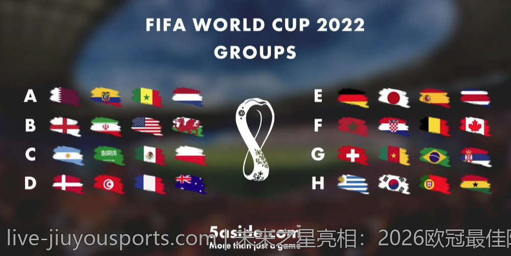 未来之星亮相：2026欧冠最佳阵容精彩展示